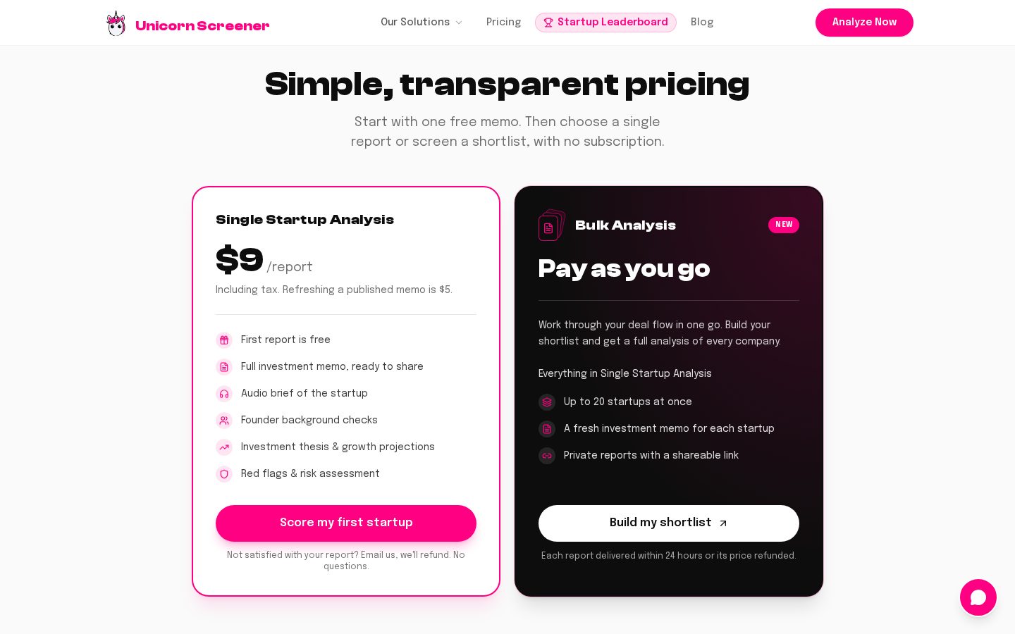 Unicorn Screener Pricing