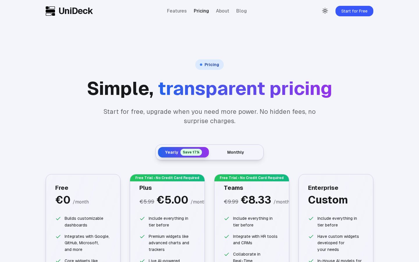 UniDeck Beta Pricing