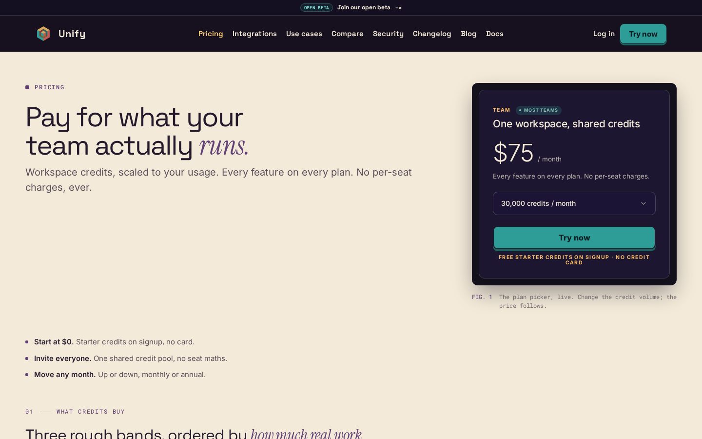 Unify - Teammates Pricing
