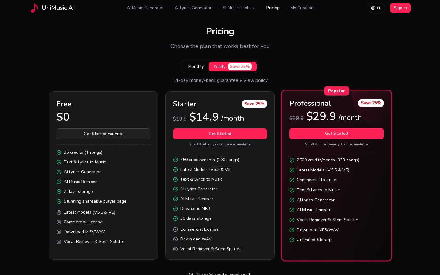 UniMusic AI Pricing