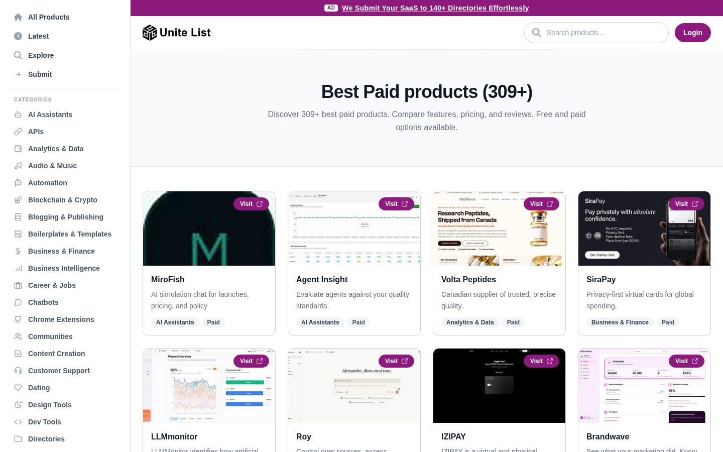 Unite List Pricing