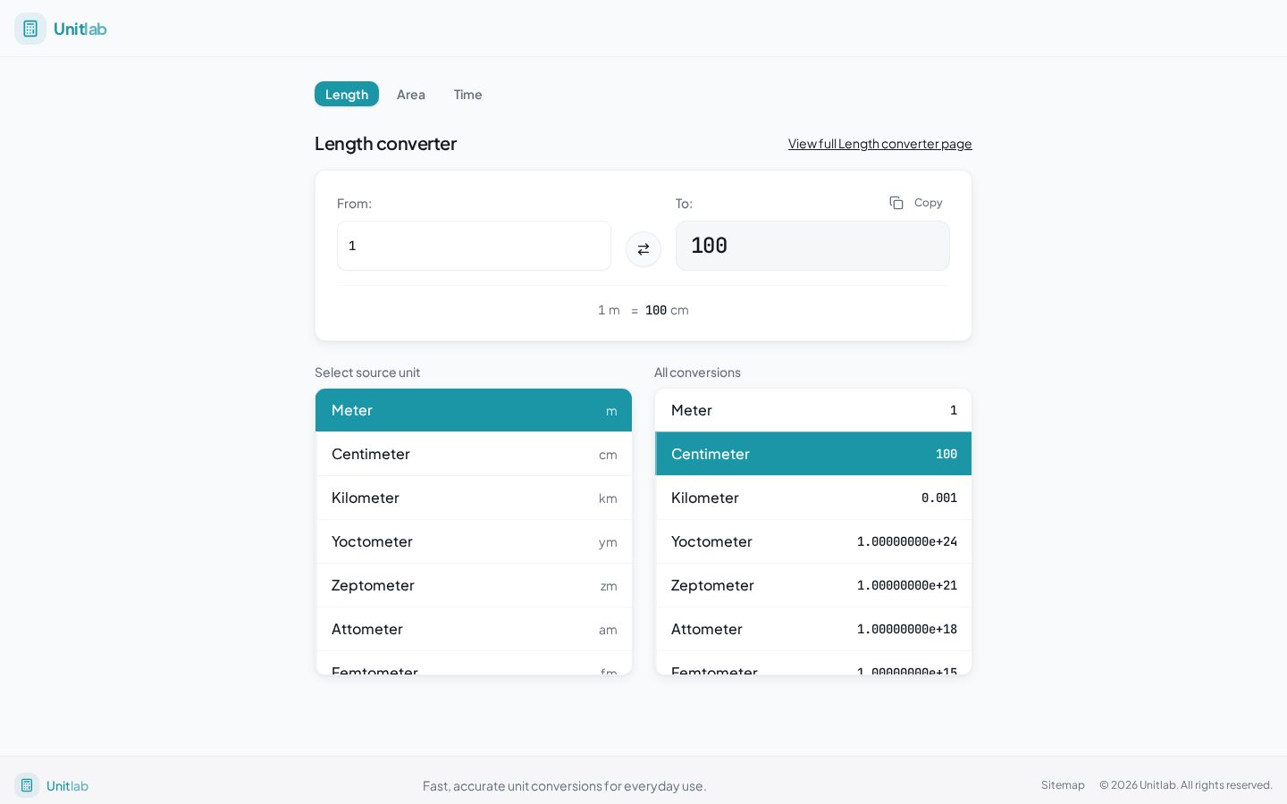 Unitlab Homepage