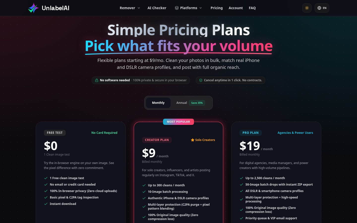 Unlabel AI Pricing