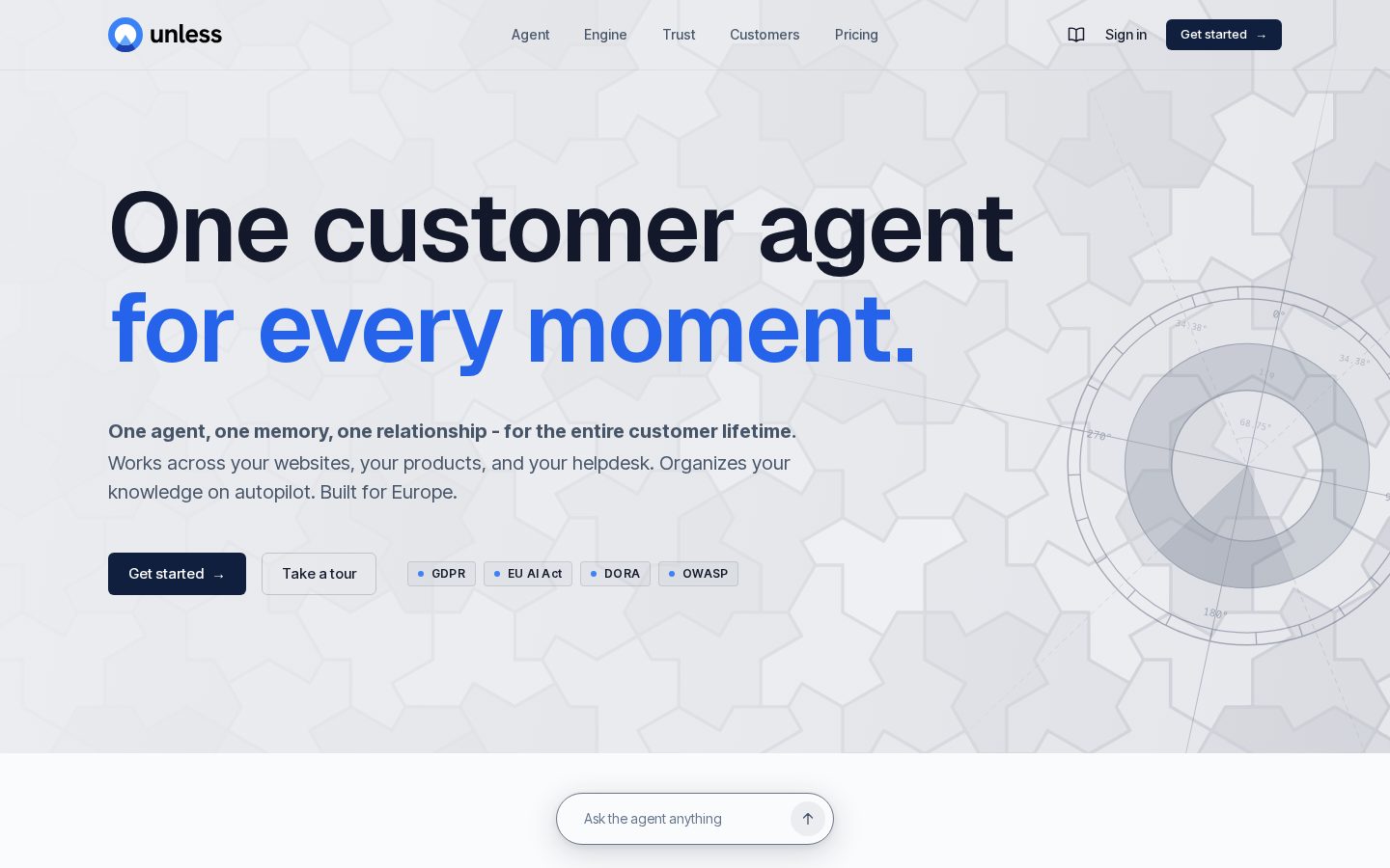 UNLESS Homepage