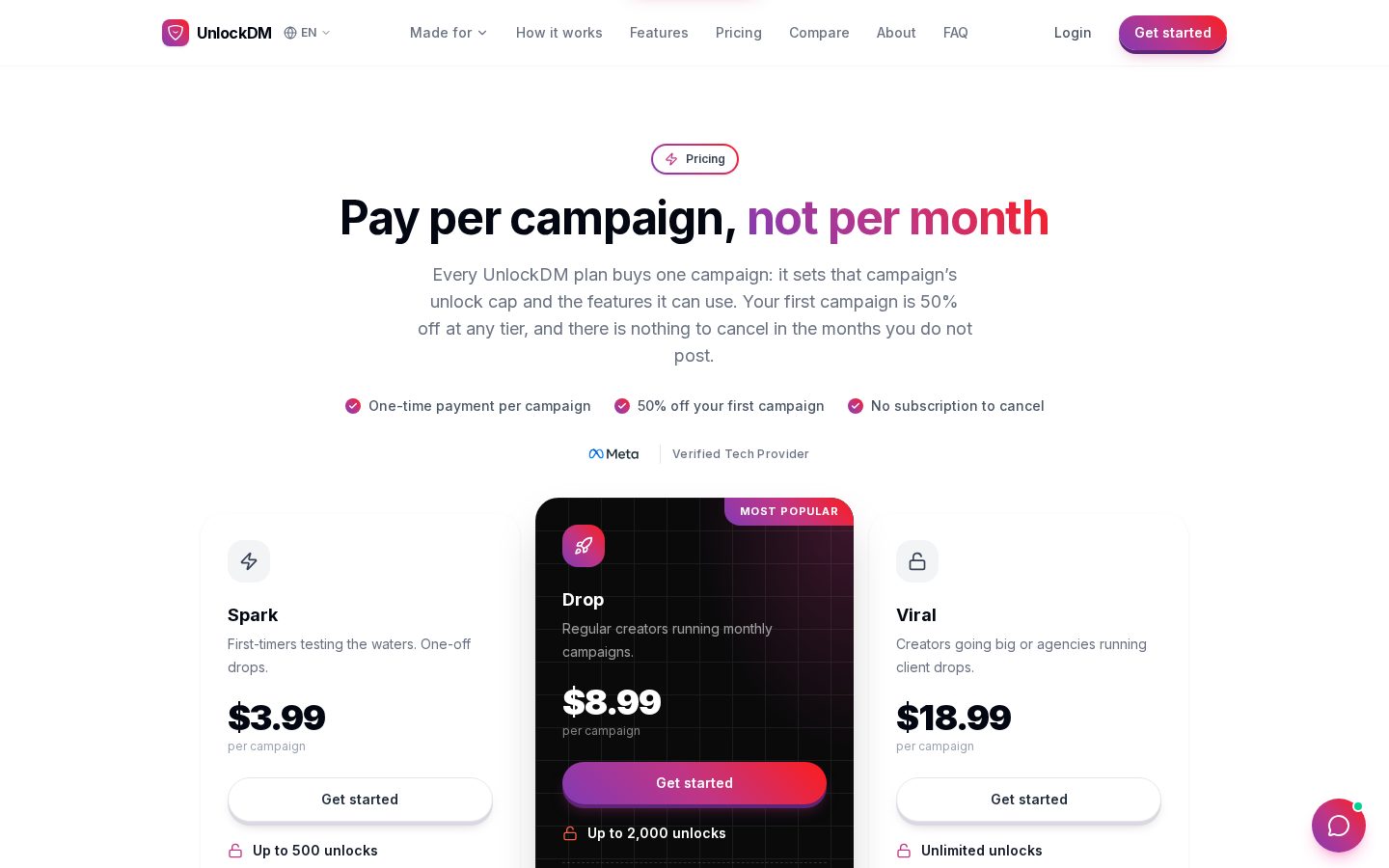 UnlockDM Pricing