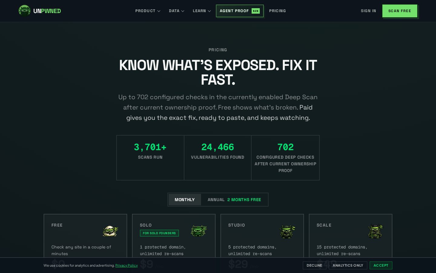 UNPWNED Pricing