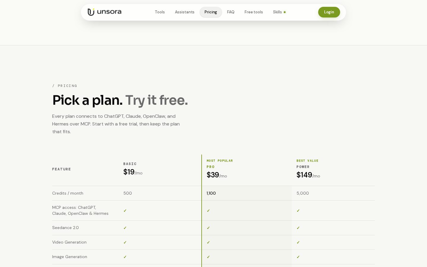 Unsora AI Pricing