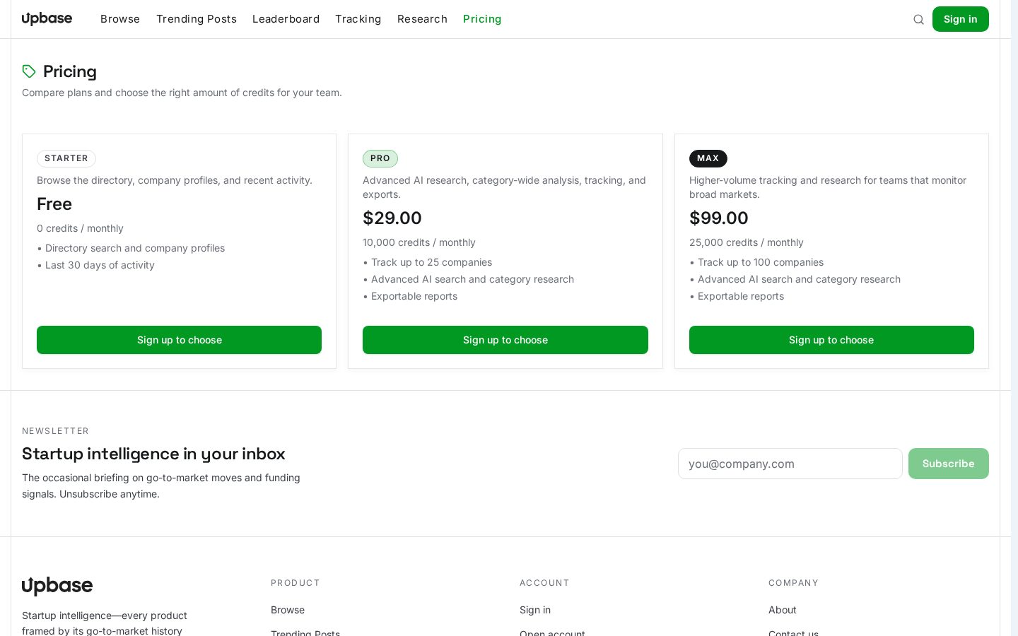 Upbase.ai Pricing