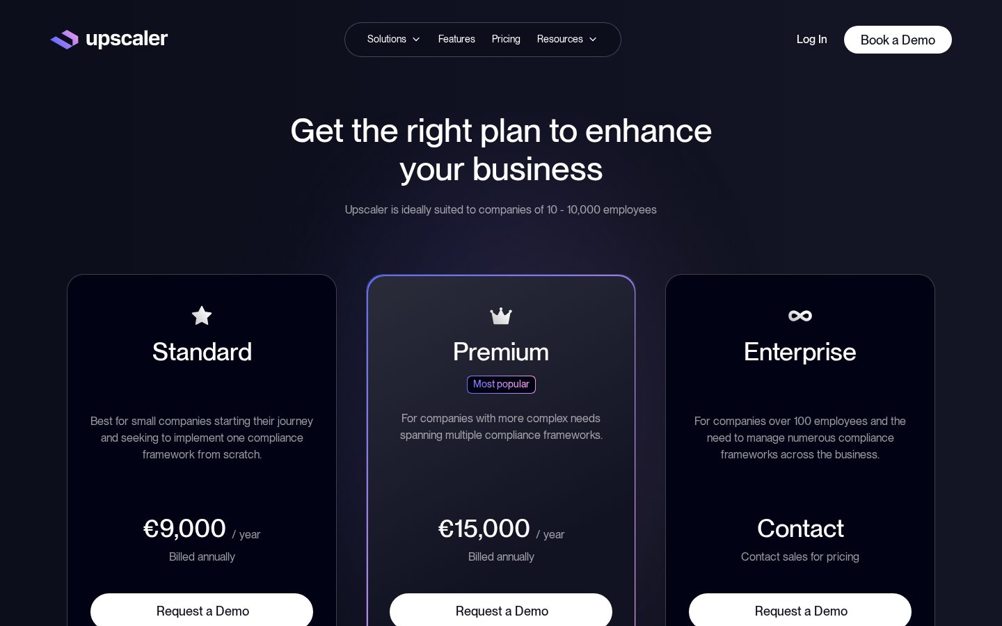 Upscaler Pricing