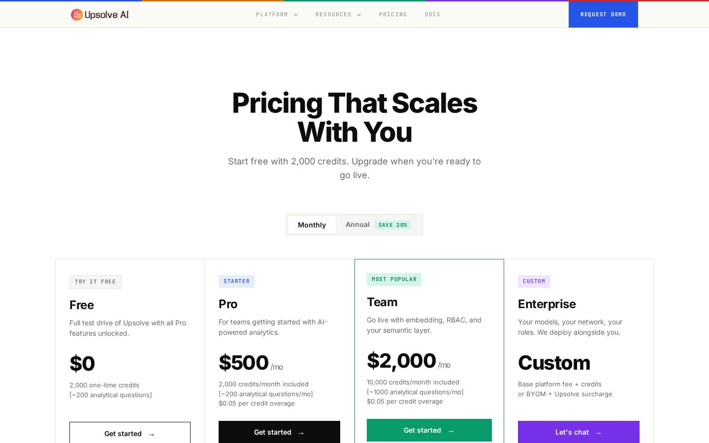 Upsolve AI Pricing