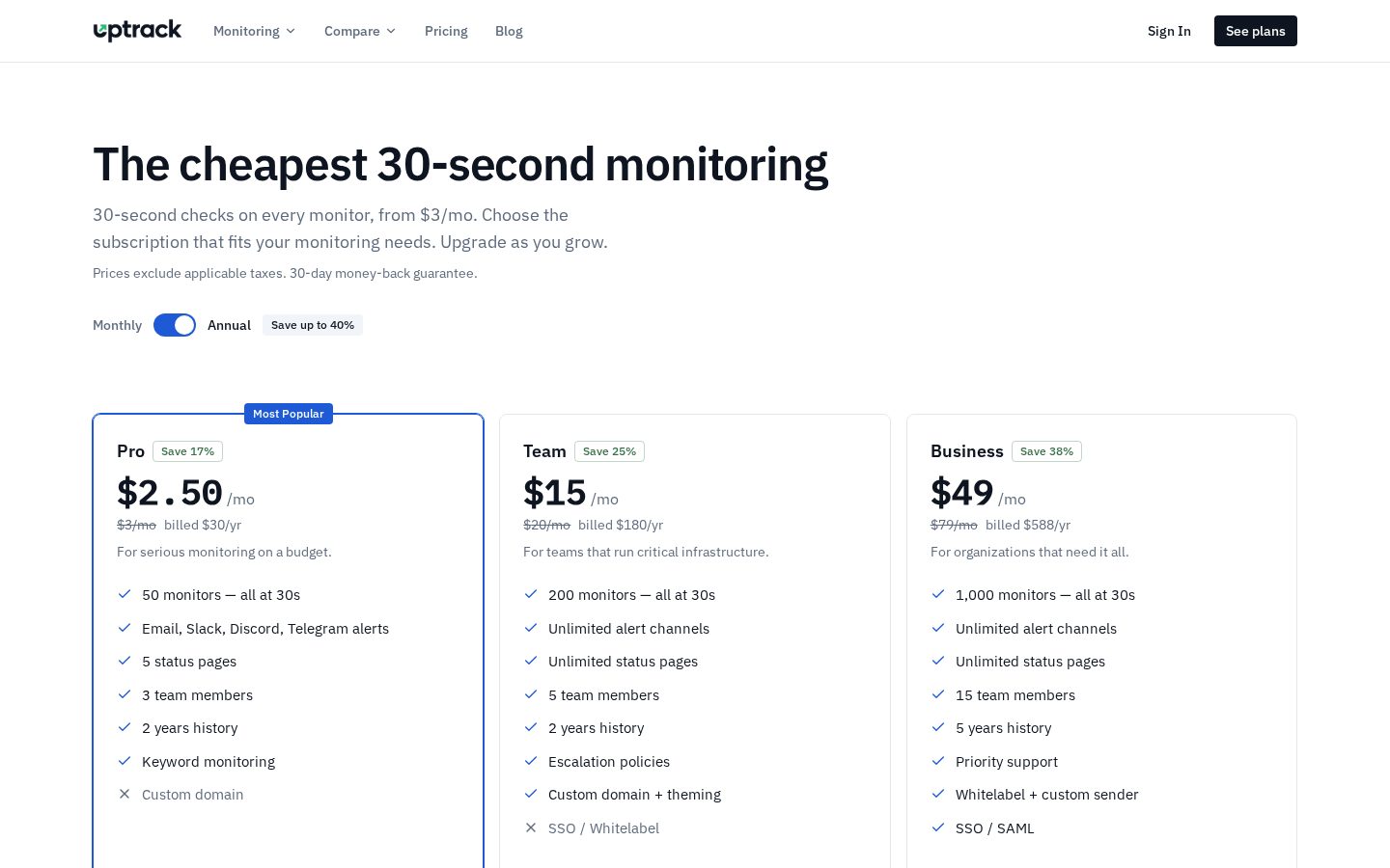 Uptrack.app Pricing