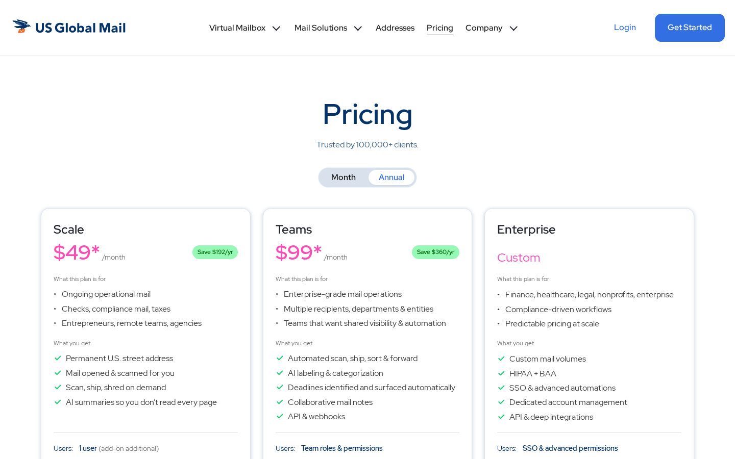 US Global Mail Pricing