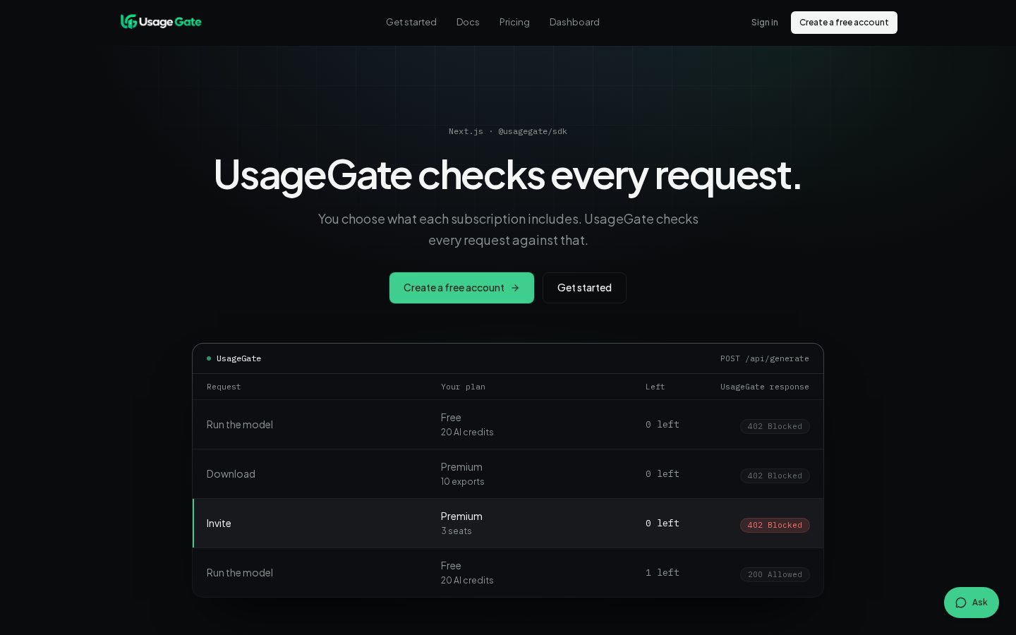 usagegate Homepage