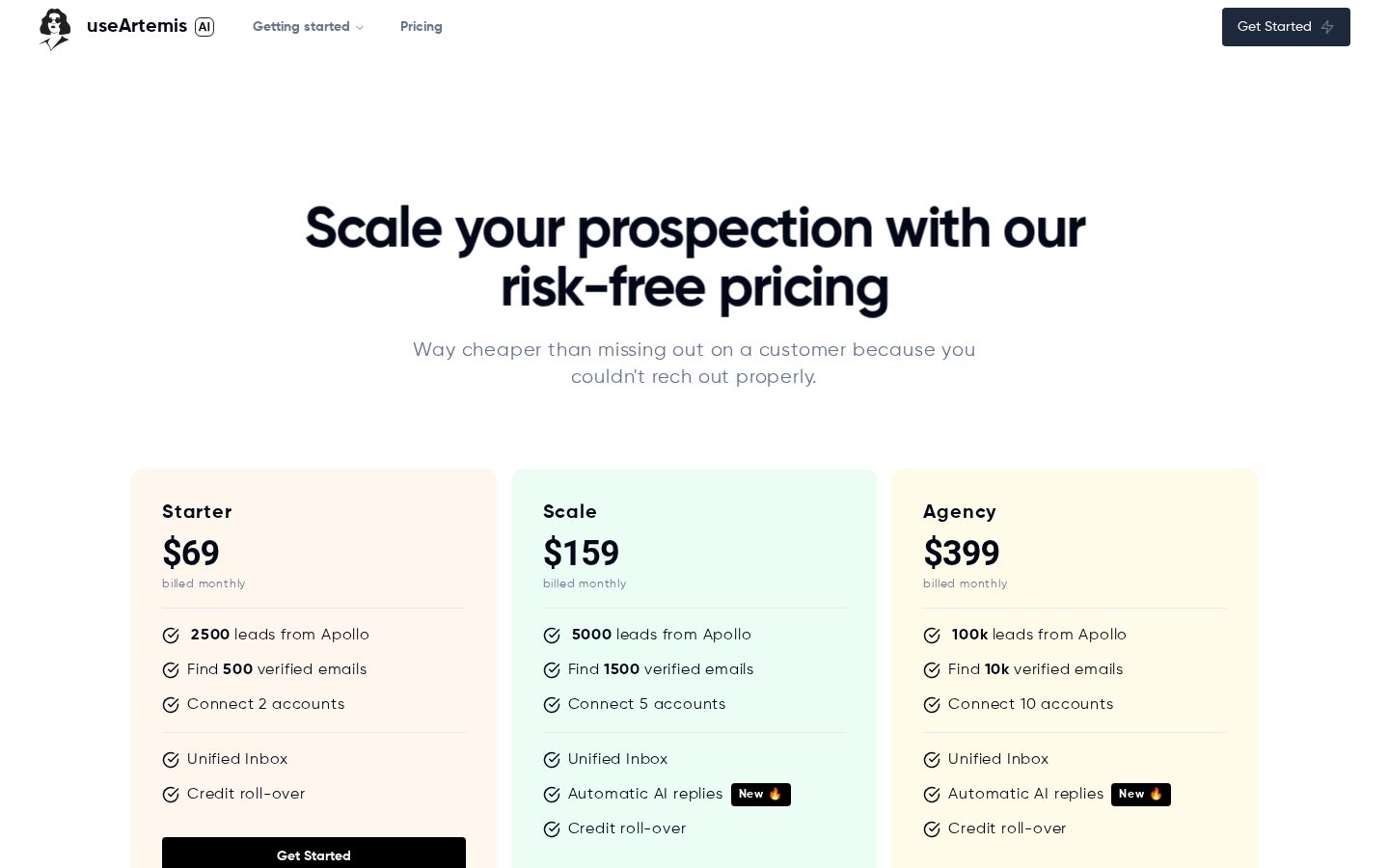 useArtemis Pricing