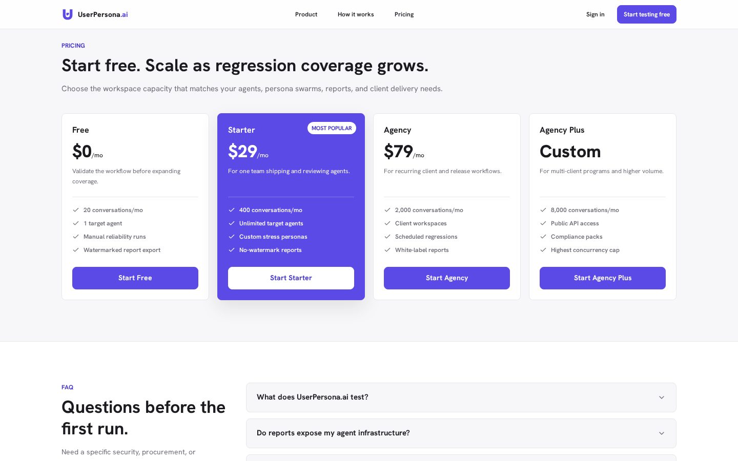 User Persona Pricing