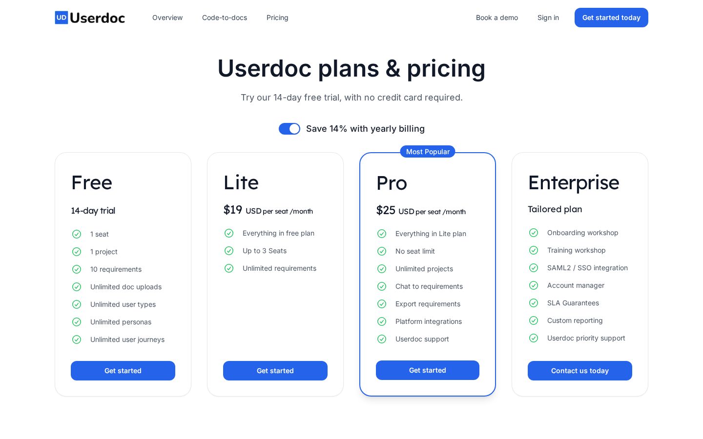 Userdoc Pricing