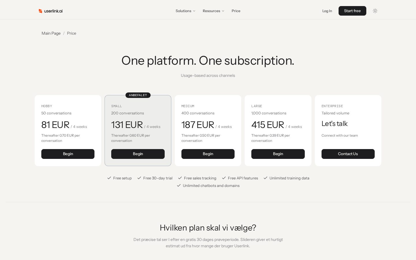 Userlink Pricing