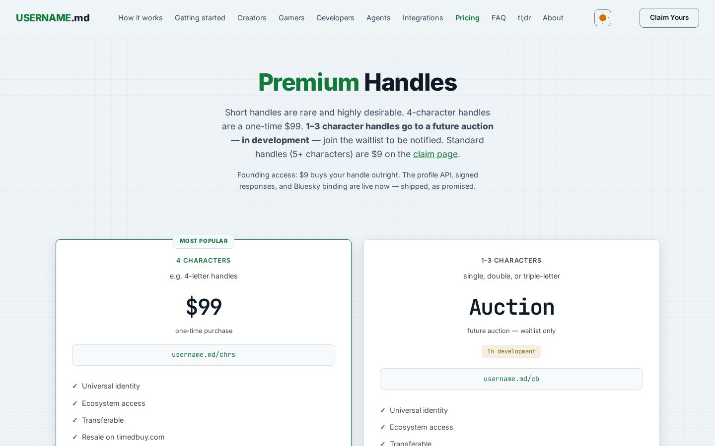 username.md Pricing