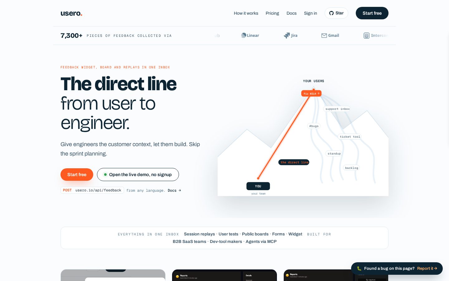 Usero Homepage