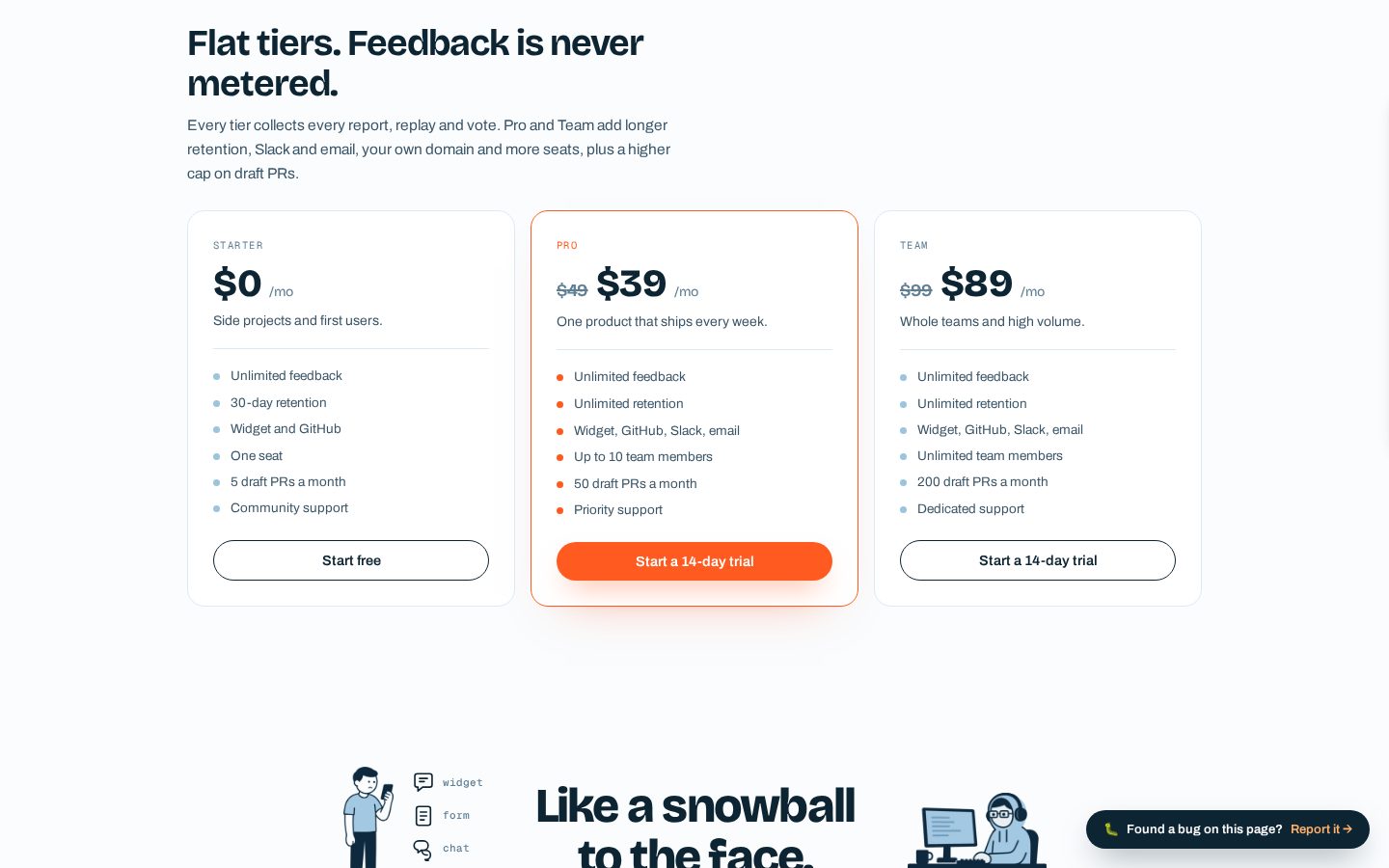 Usero Pricing