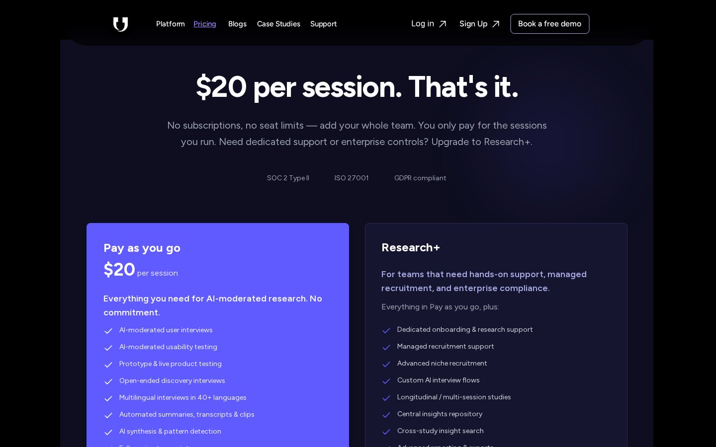 Userology AI Pricing