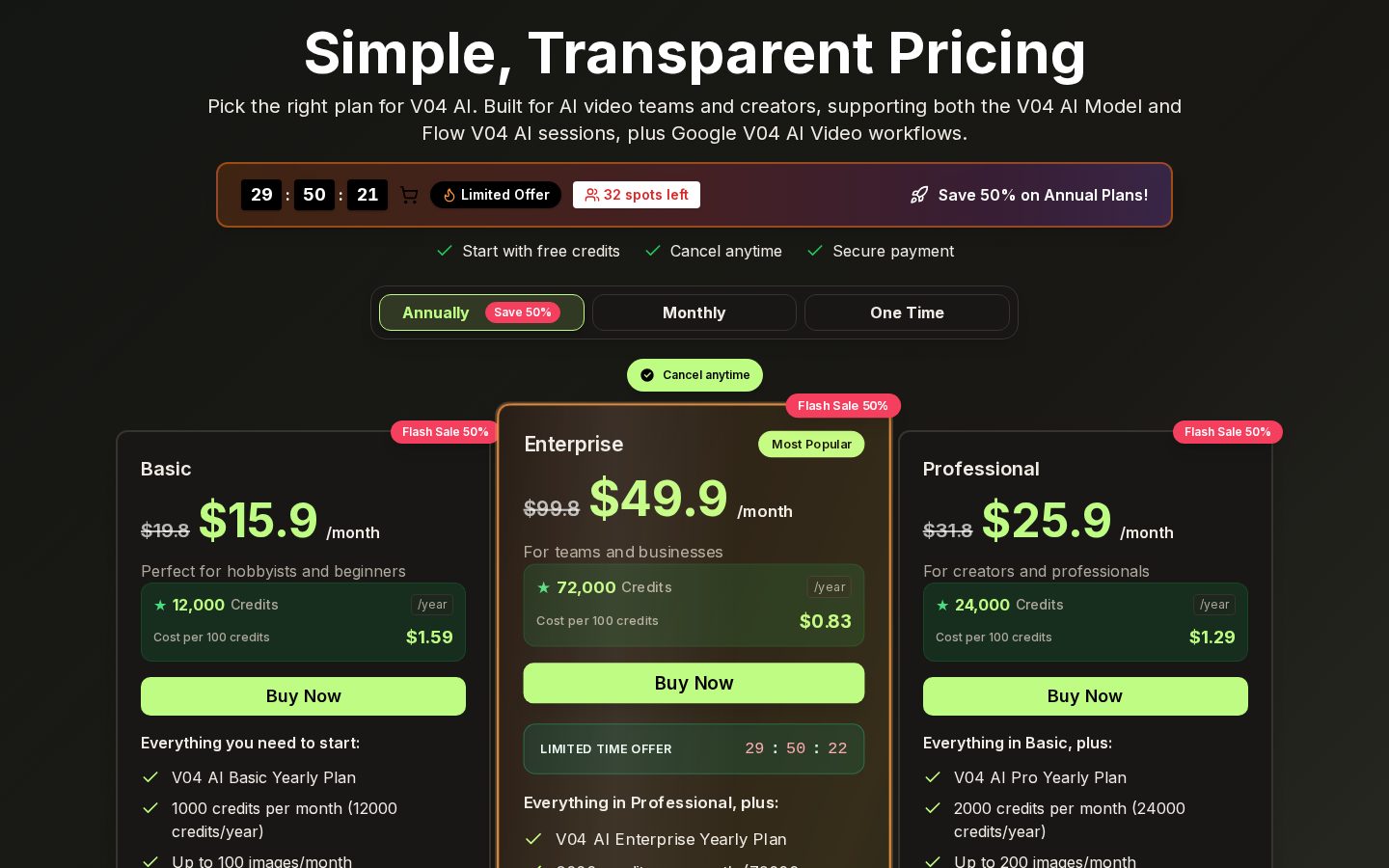 v04 ai video Pricing