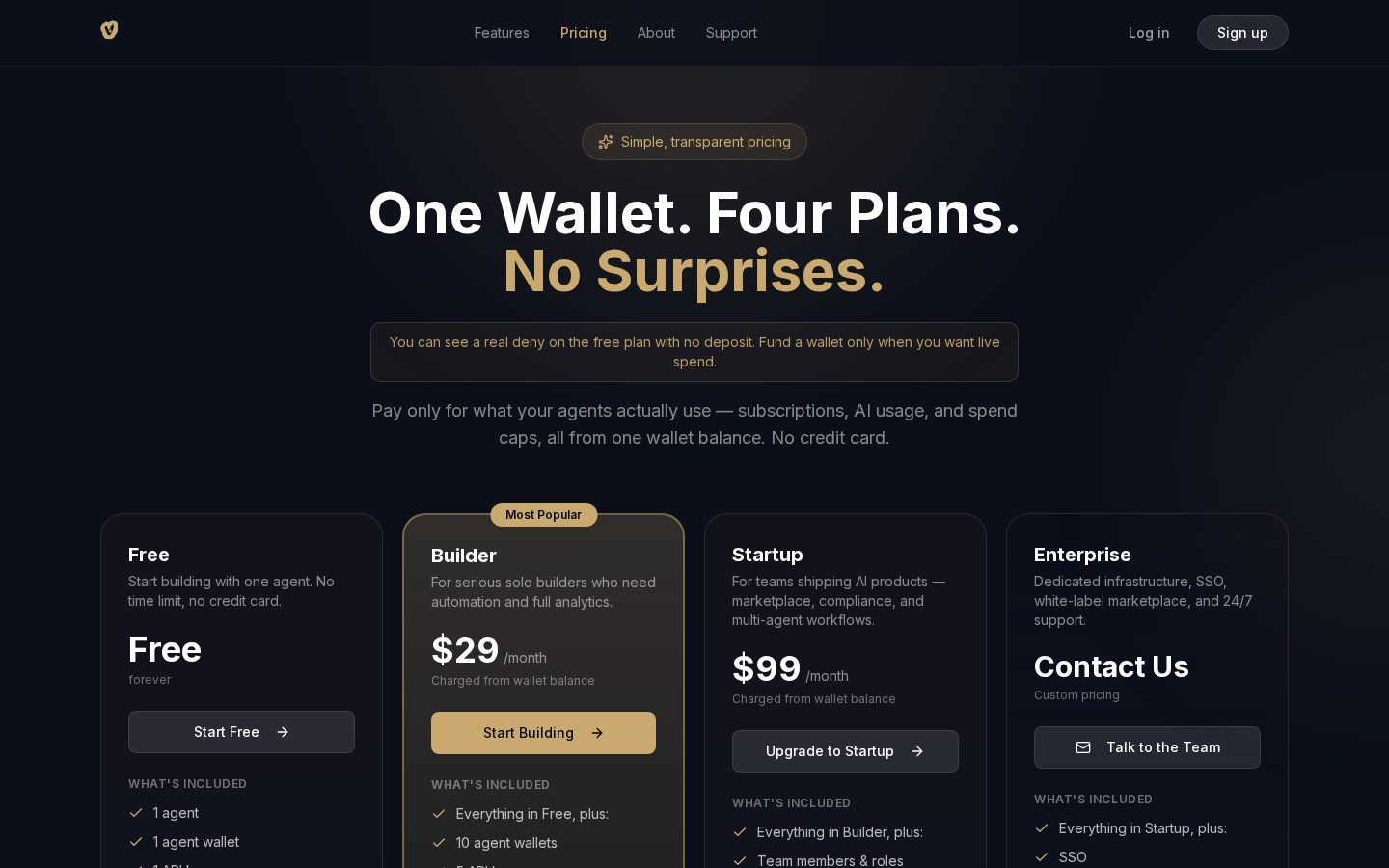 valta Pricing
