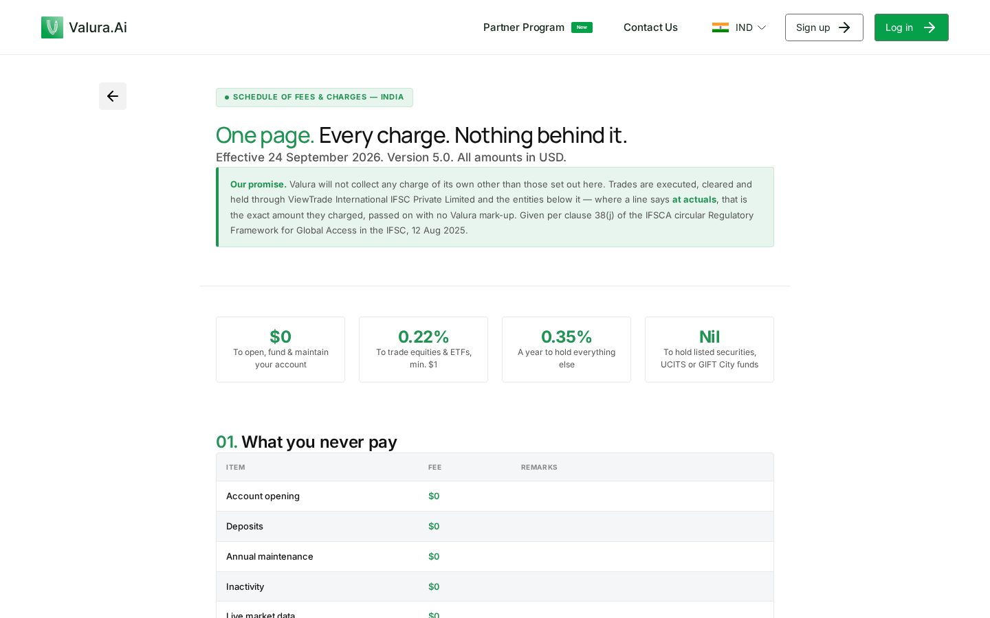Valura.Ai Pricing