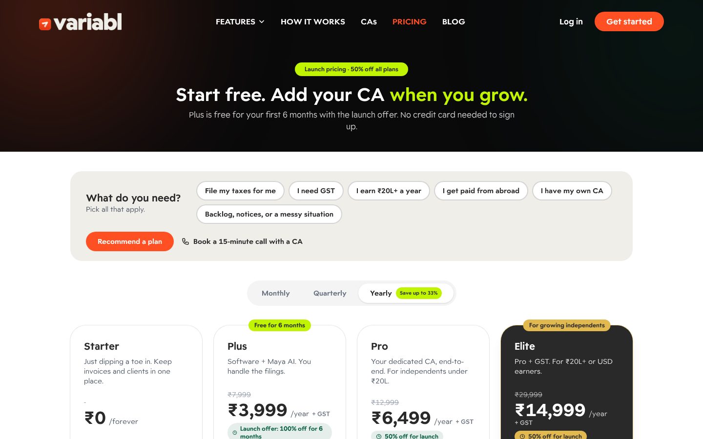Variabl Pricing