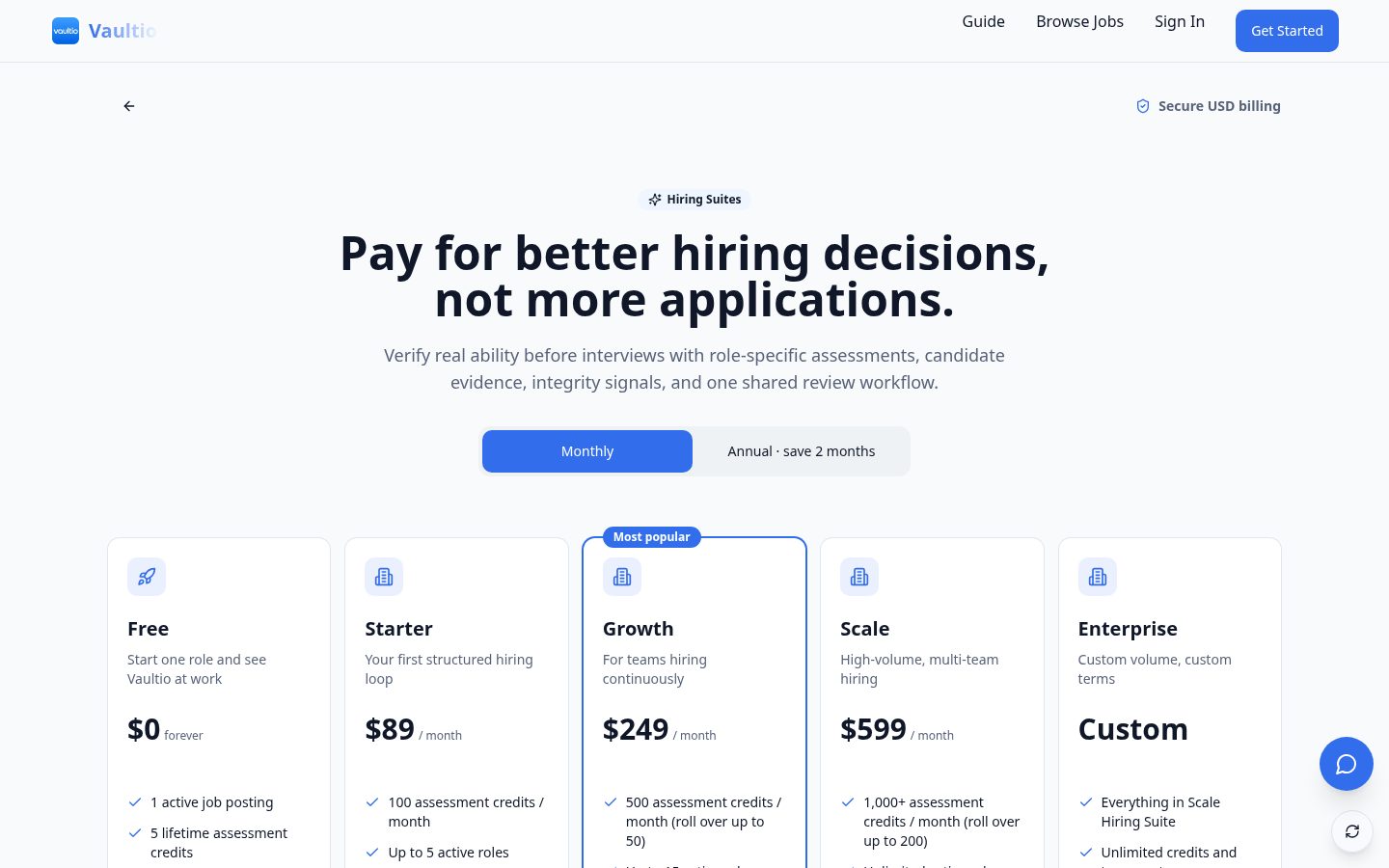 Vaultio Pricing