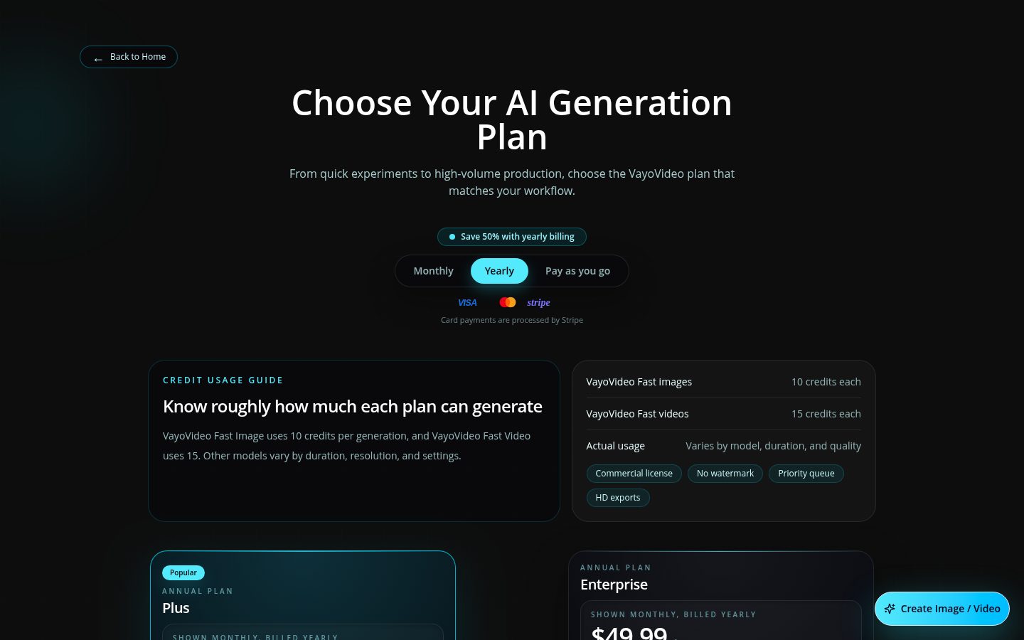 VayoVideo Pricing