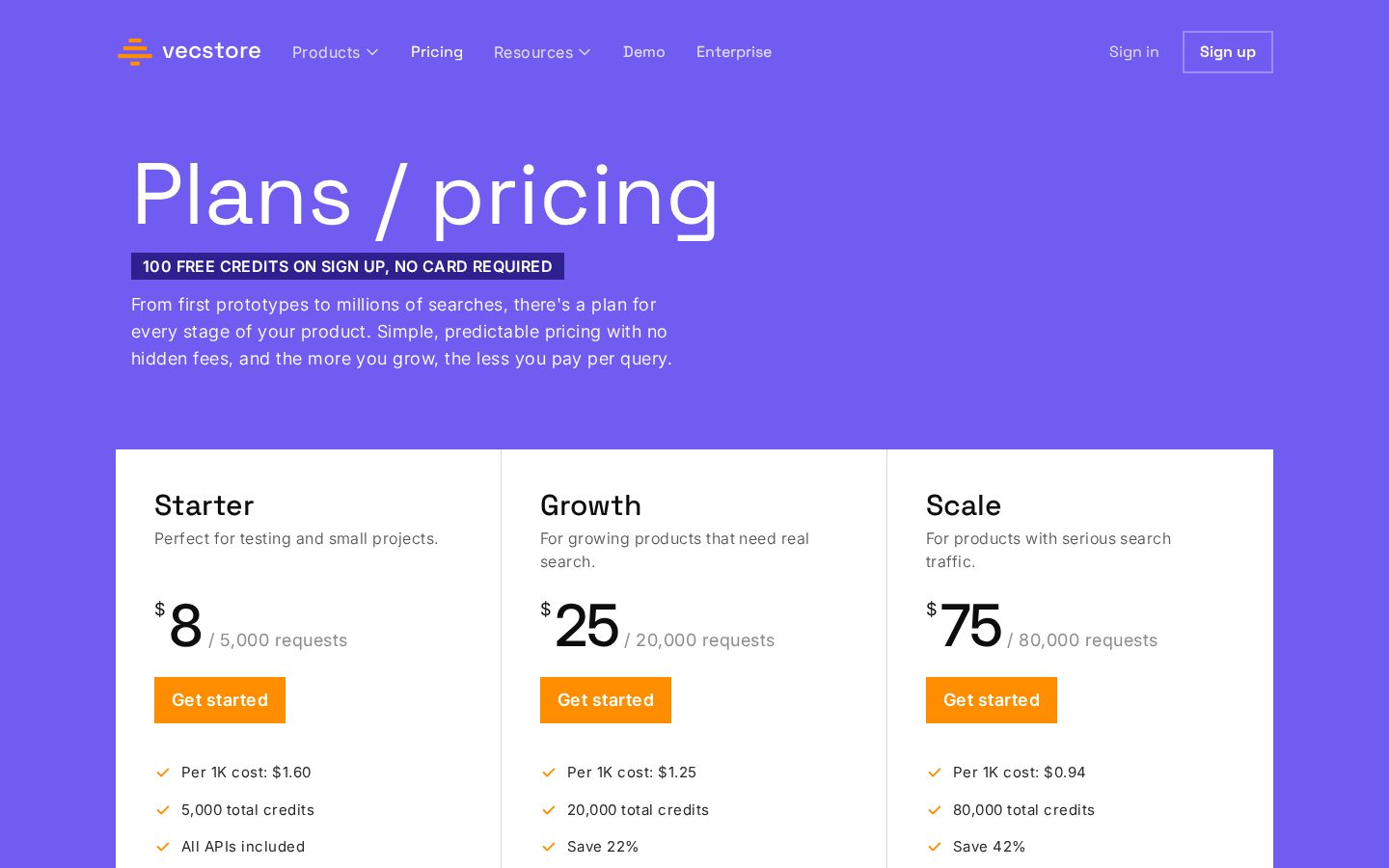 Vecstore Pricing