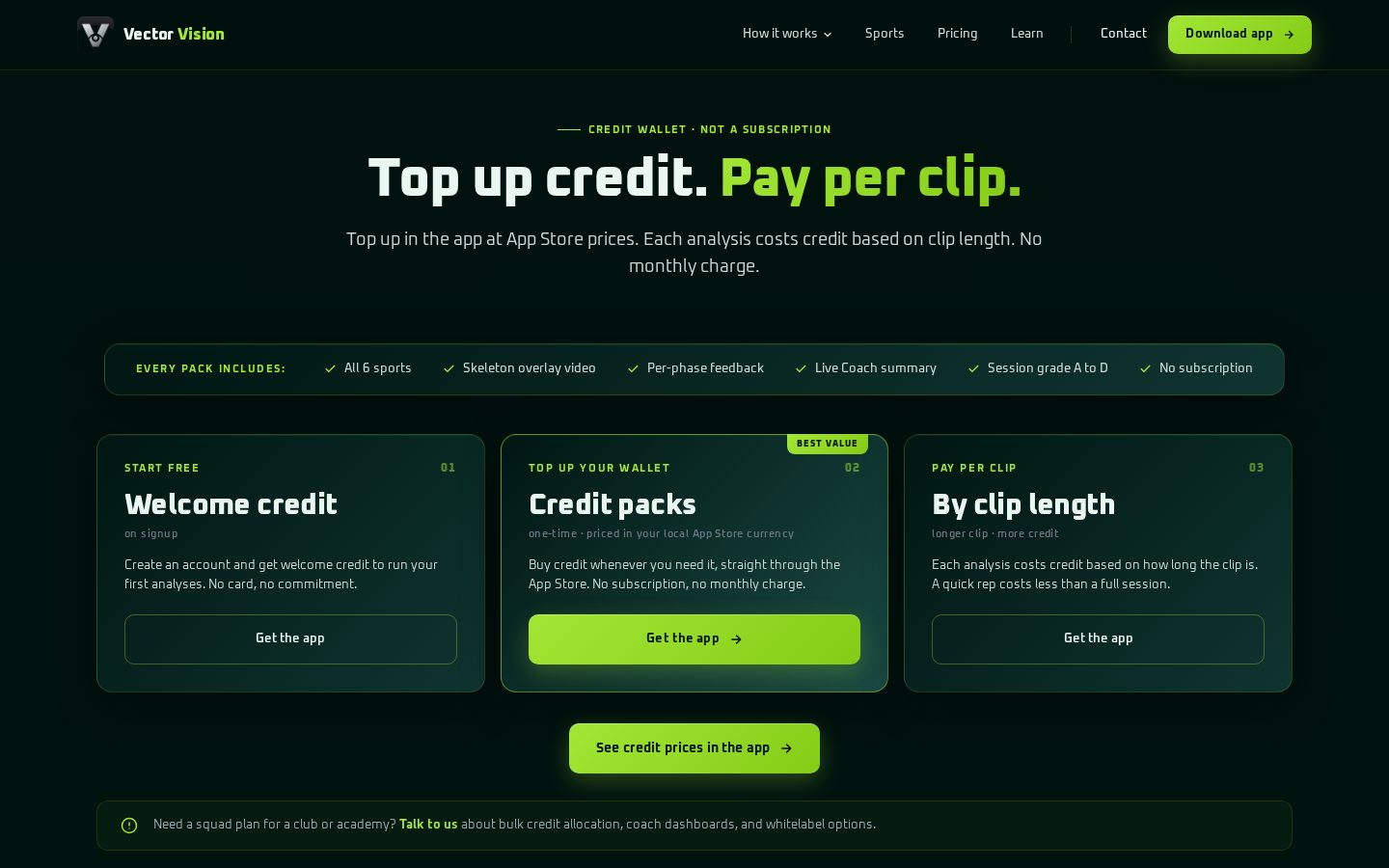Vector Vision Pricing