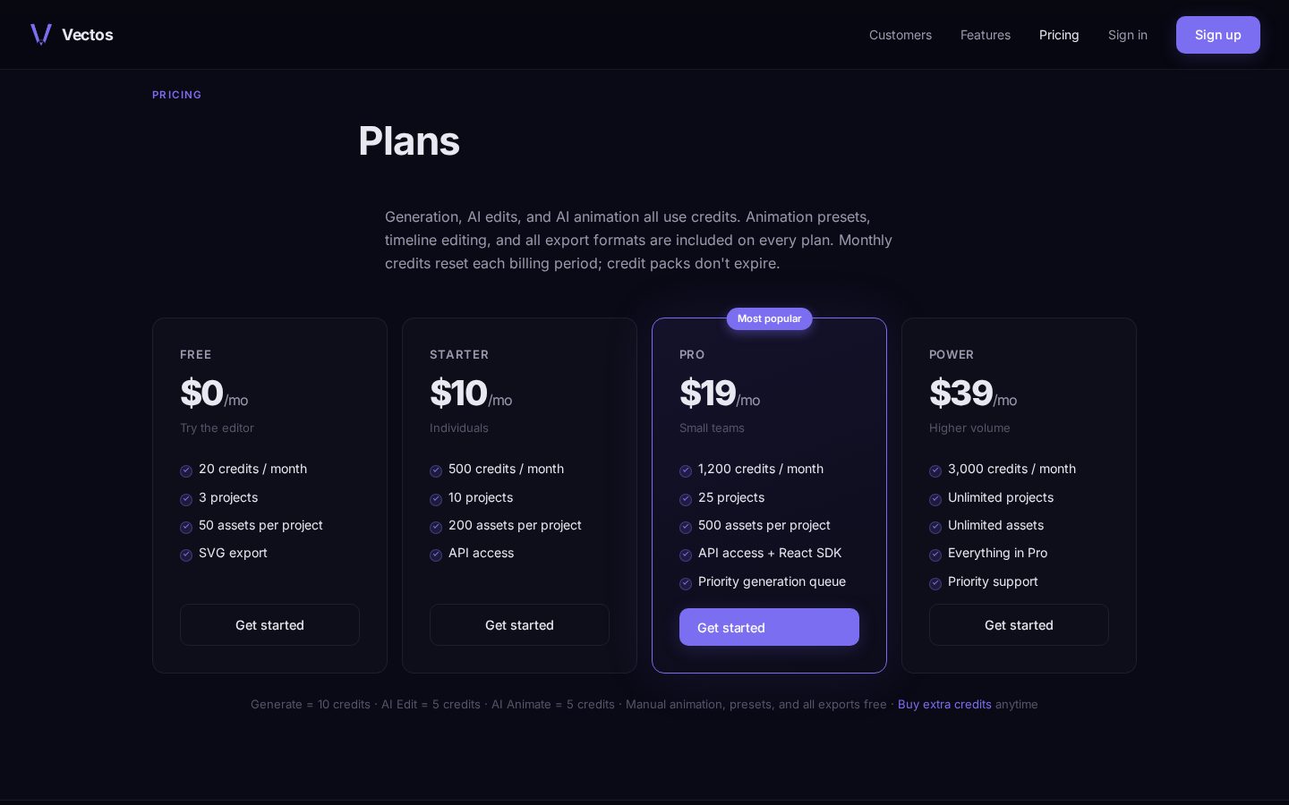 Vectos Pricing