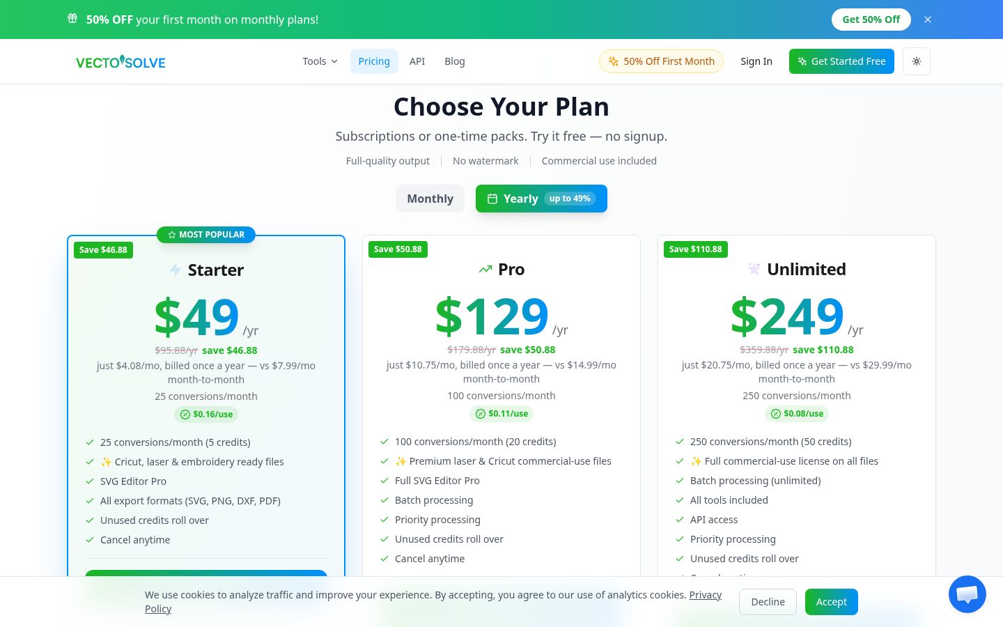 Vectosolve Pricing
