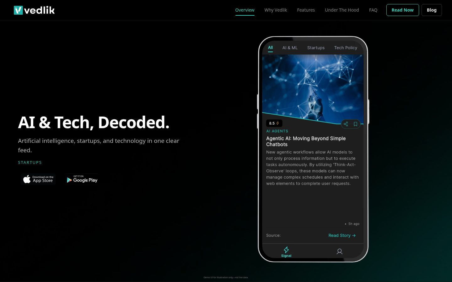 Vedlik Homepage