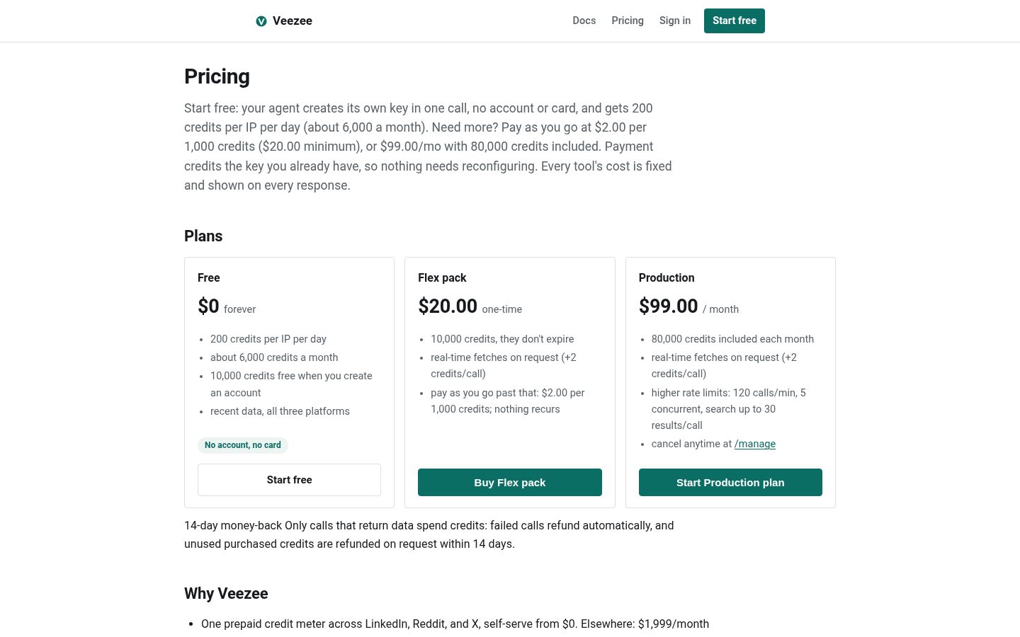 Veezee Pricing