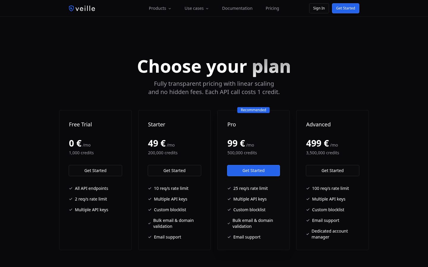 Veille Pricing