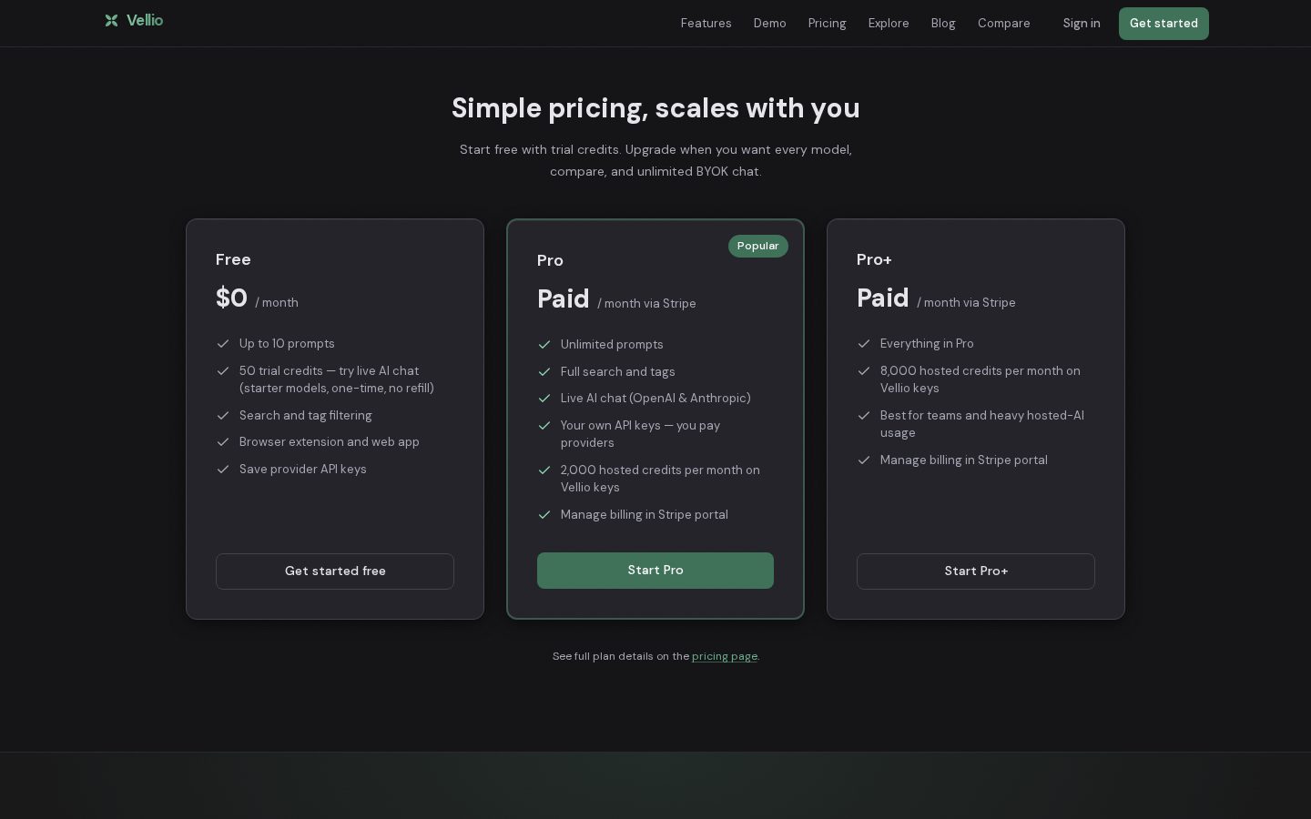 Vellio Pricing