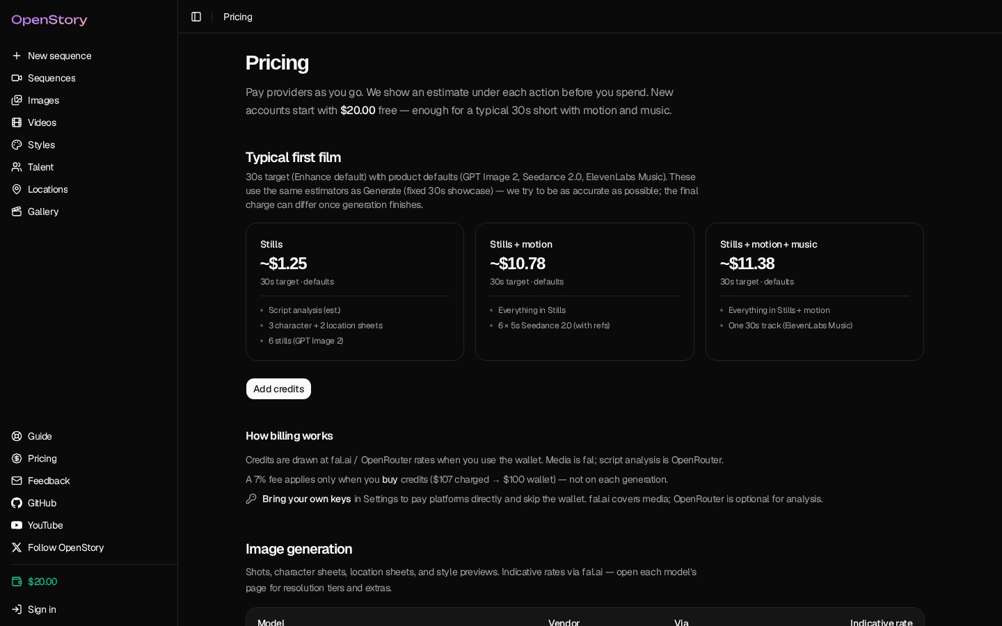 Velro Pricing