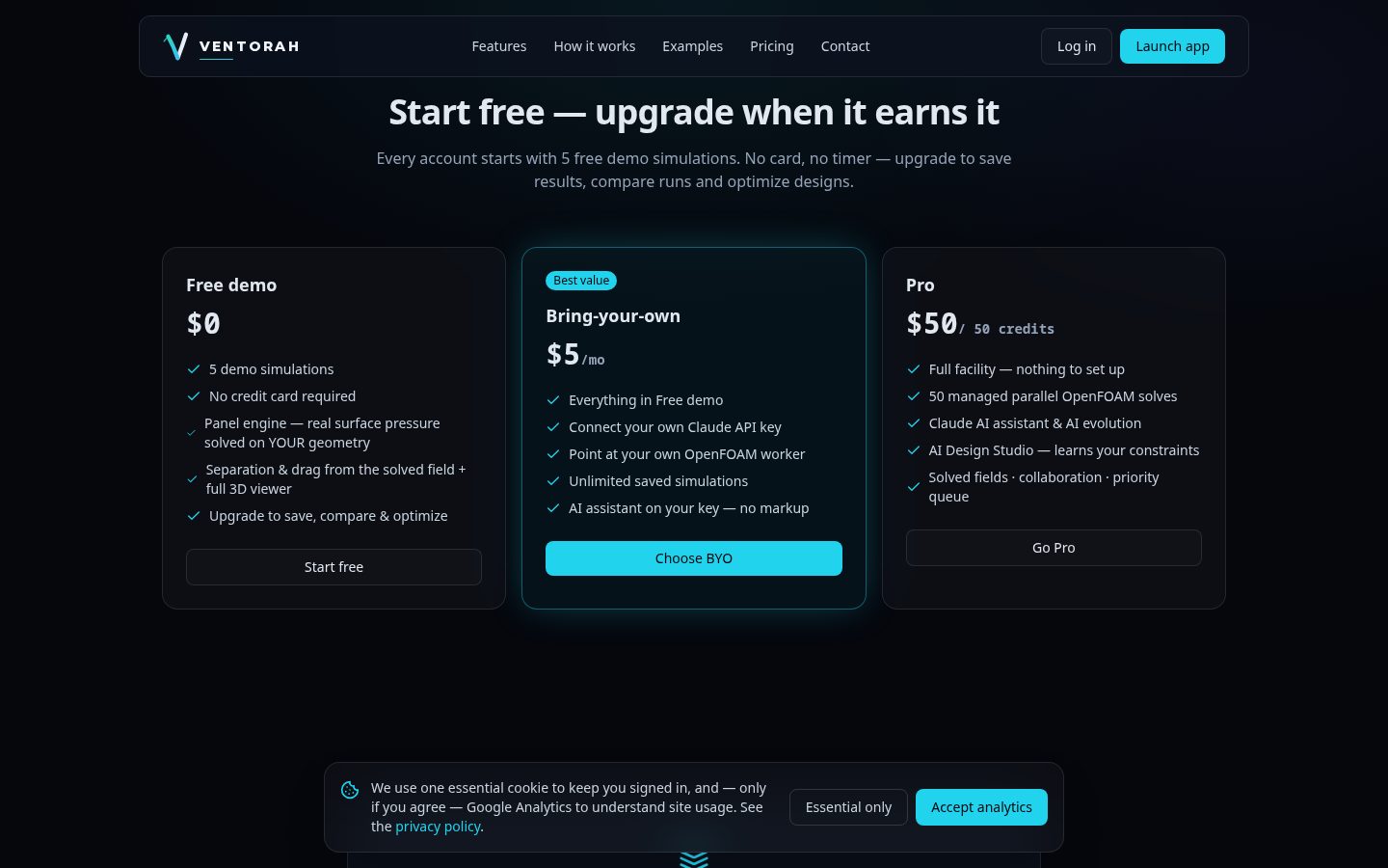 Ventorah Pricing