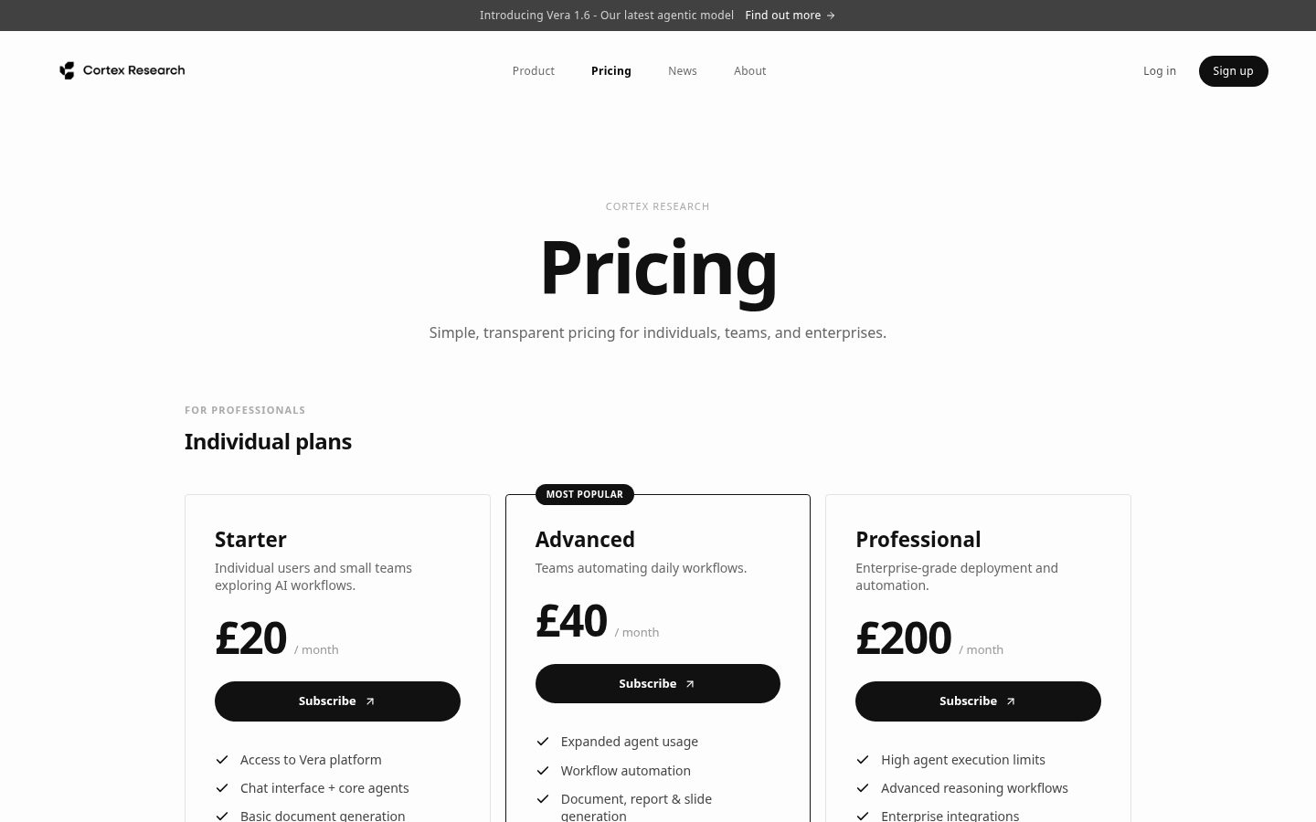 Vera by Cortex Research Pricing