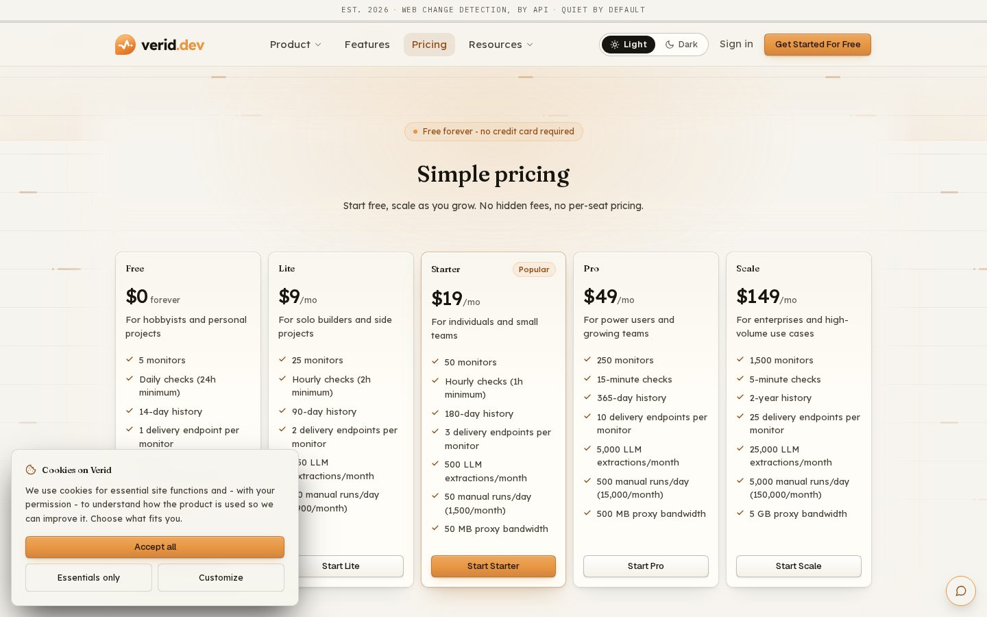 Verid Pricing