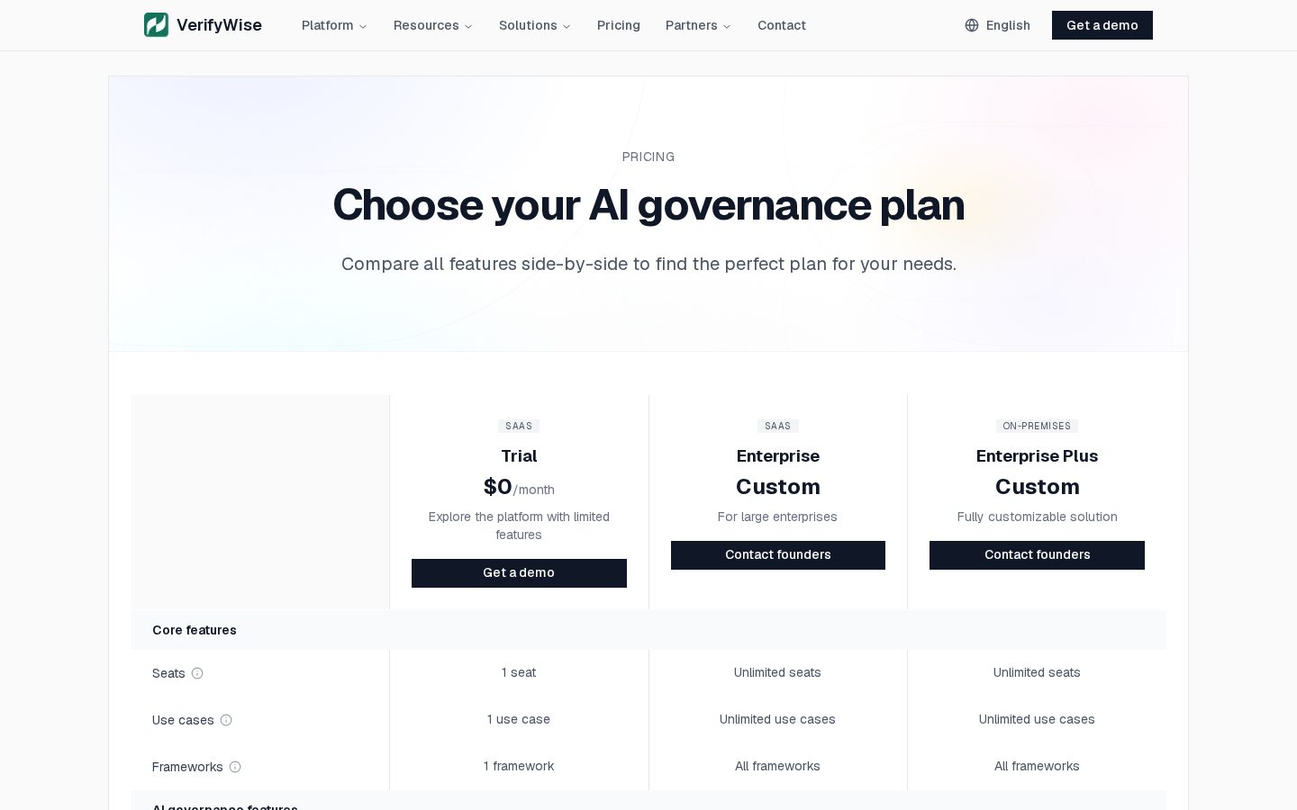 VerifyWise Pricing
