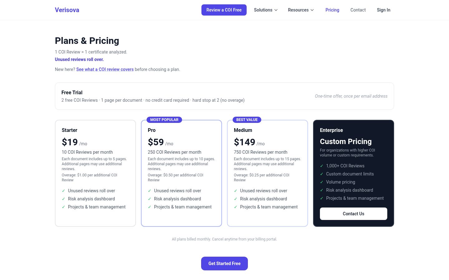 Verisova Pricing