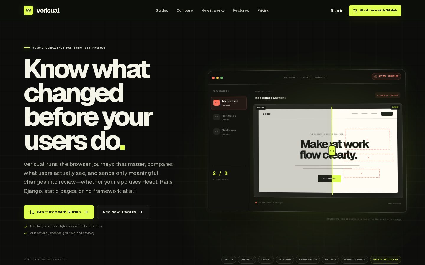 Verisual Homepage