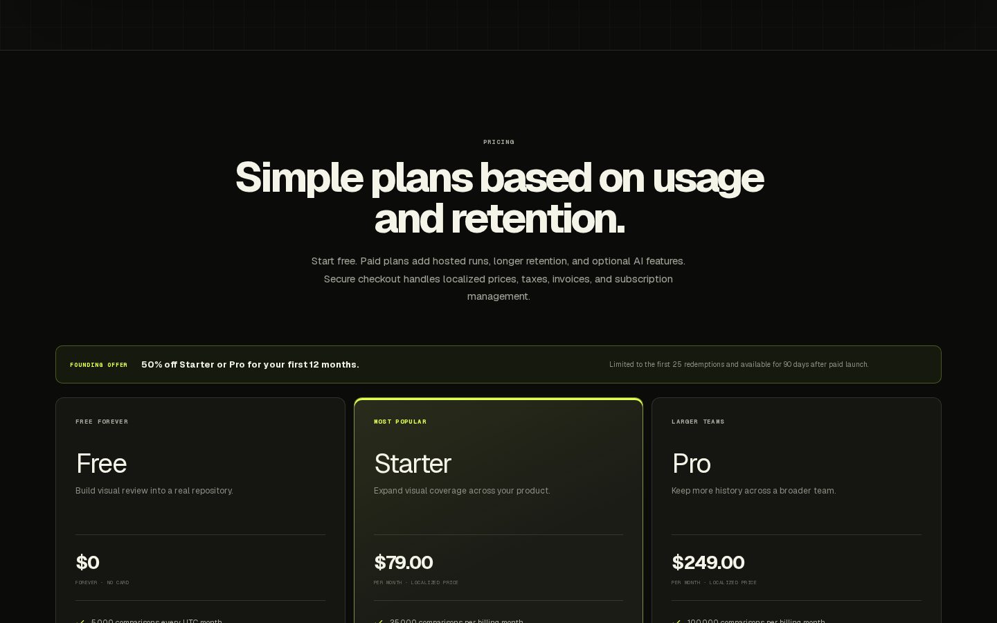 Verisual Pricing