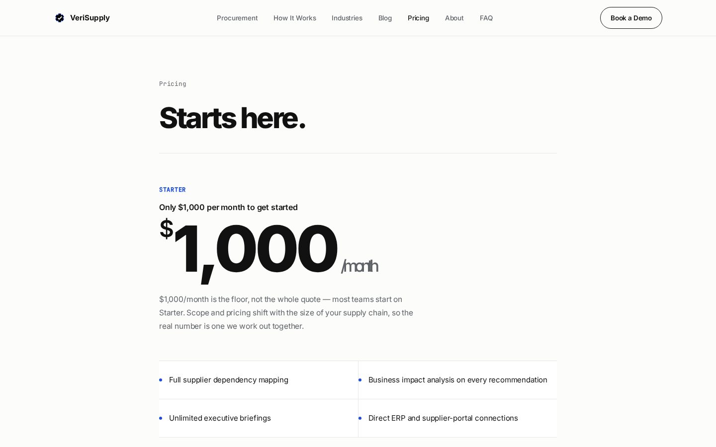 VeriSupply Pricing