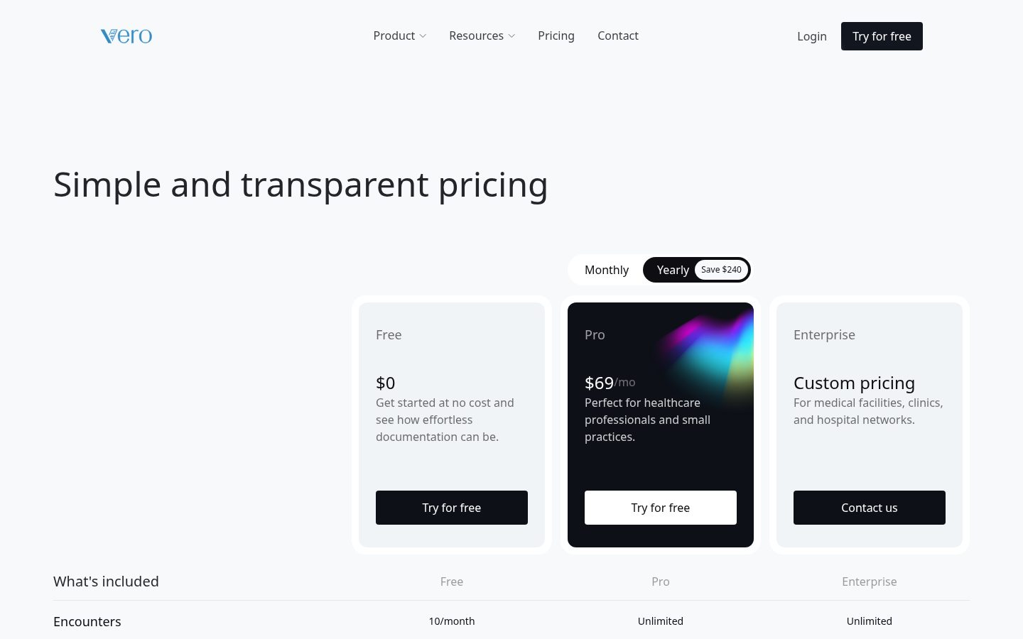 Vero Scribe Pricing