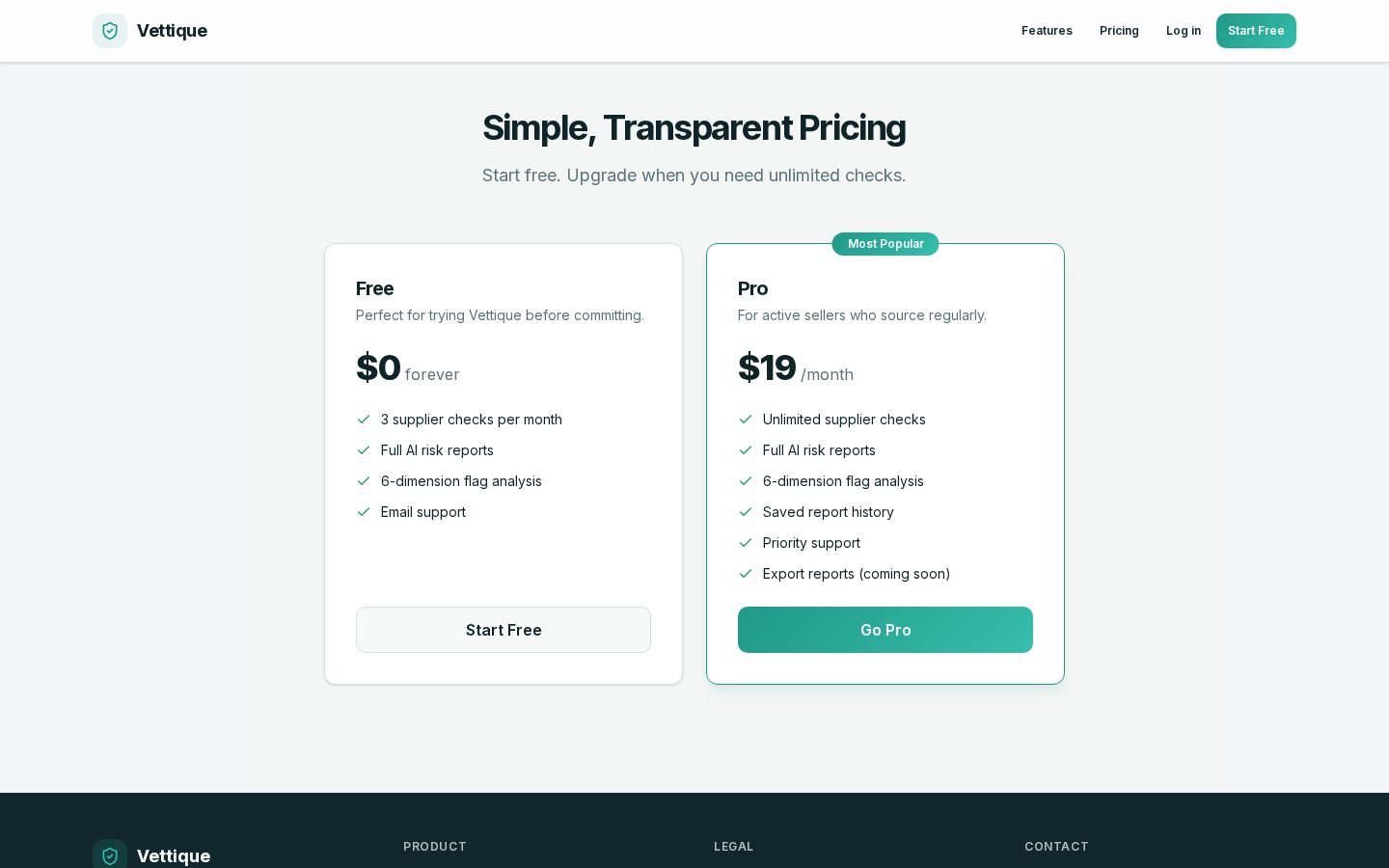 Vettique Pricing